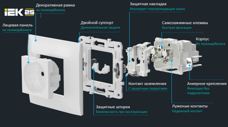 Сканди арктический белый розетка скрытая 1-мест заземление IP20