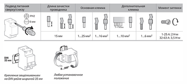 Автомат 2Р 25А C 6кА S9FN Systeme Electric Systeme9