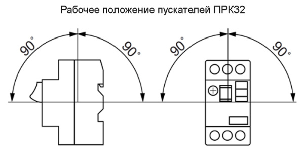 Автомат защиты двигателя 20-25А ПРК32 КЭАЗ