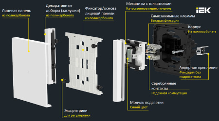 Фортепиано белый переключатель 2кл с подсветкой скрытая 10А IP20 